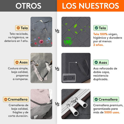 Bolsas organizadoras plegables para ropa y edredones – 90 L